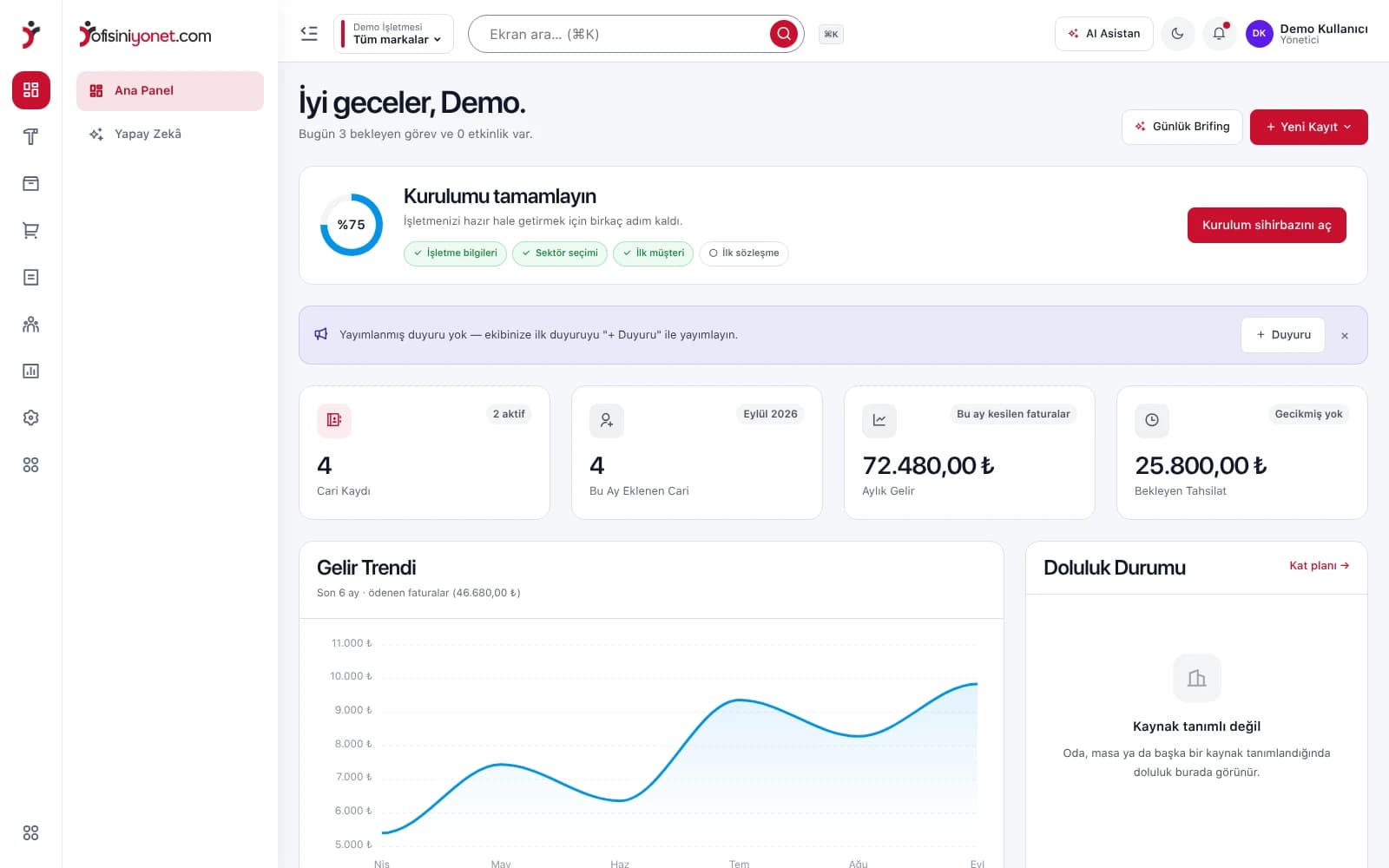 Ofisiniyönet üretim panosu ekranı