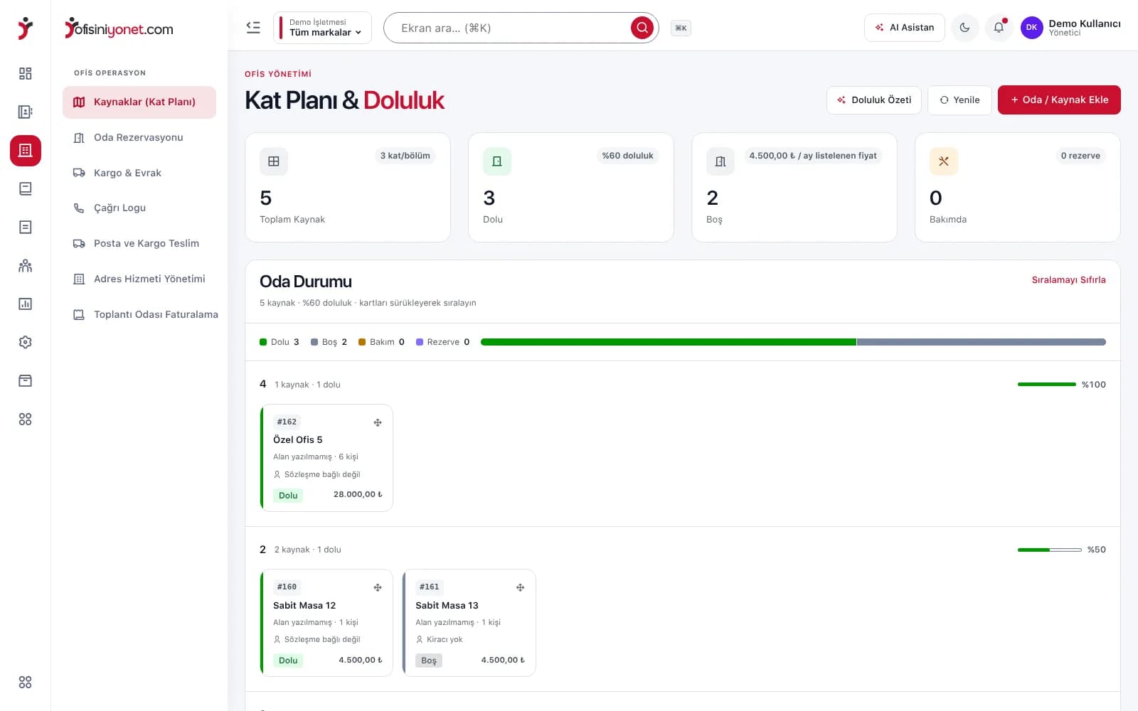 Ofisiniyönet kat planı ekranı