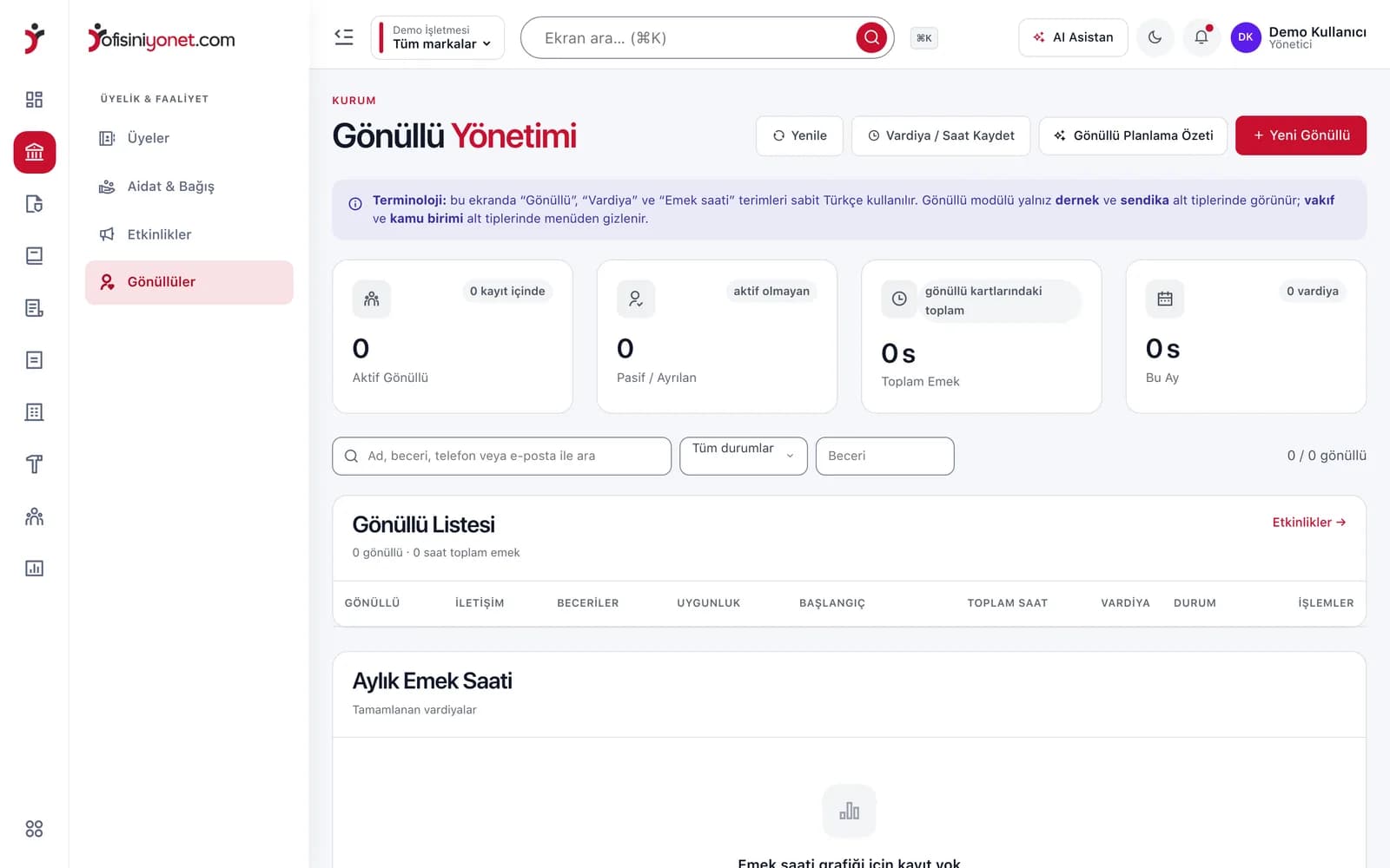 Ofisiniyönet gönüllüler ekranı