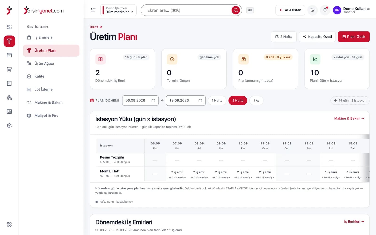 Ofisiniyönet üretim planı ekranı