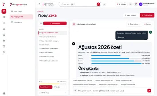 Yapay zekâ asistanı ekranı