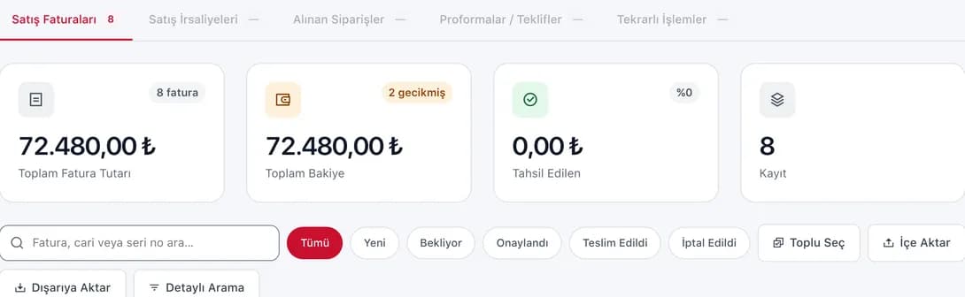 Panel özet şeridi