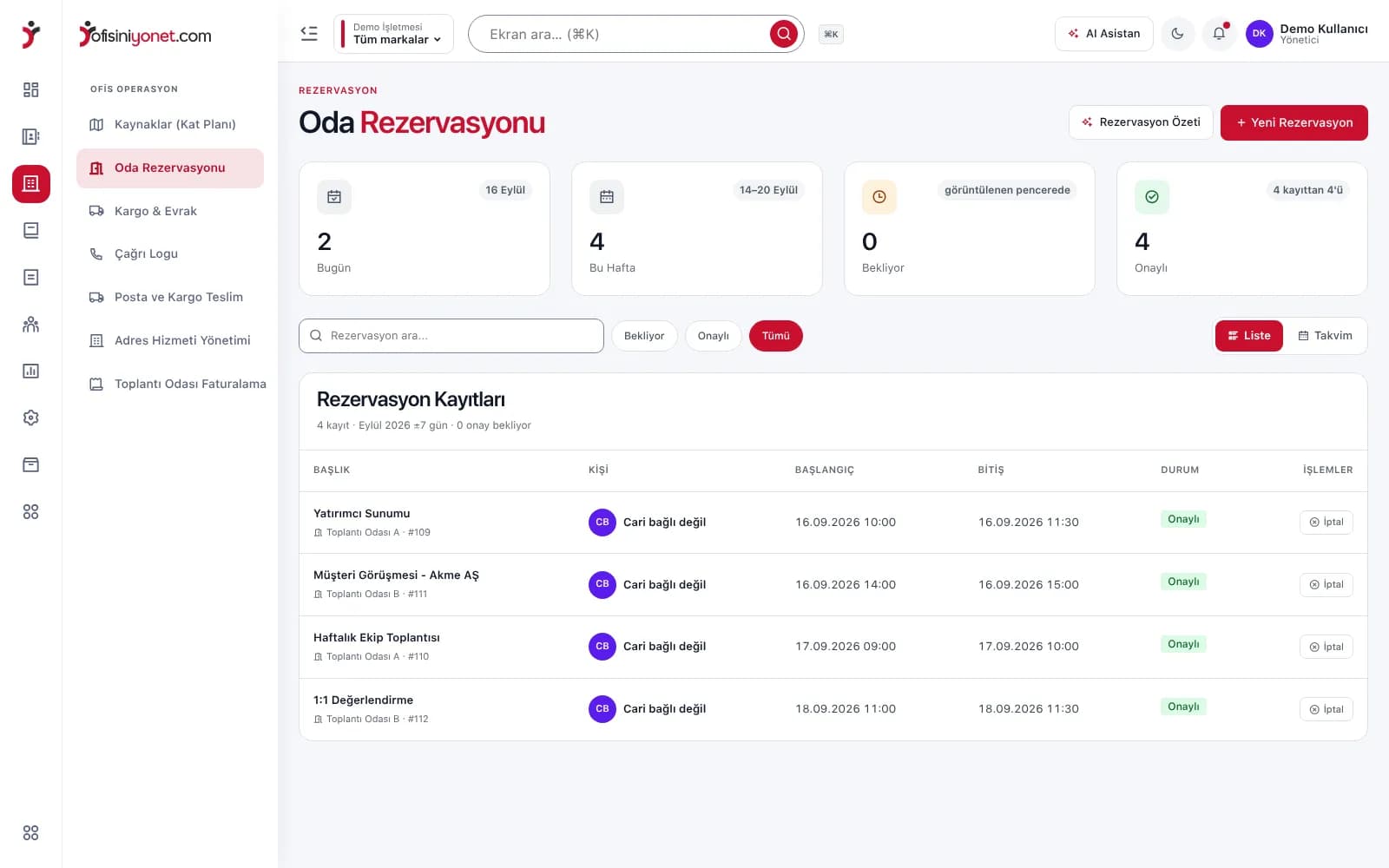 Hazır ofis paneli — toplantı odası rezervasyon ekranı
