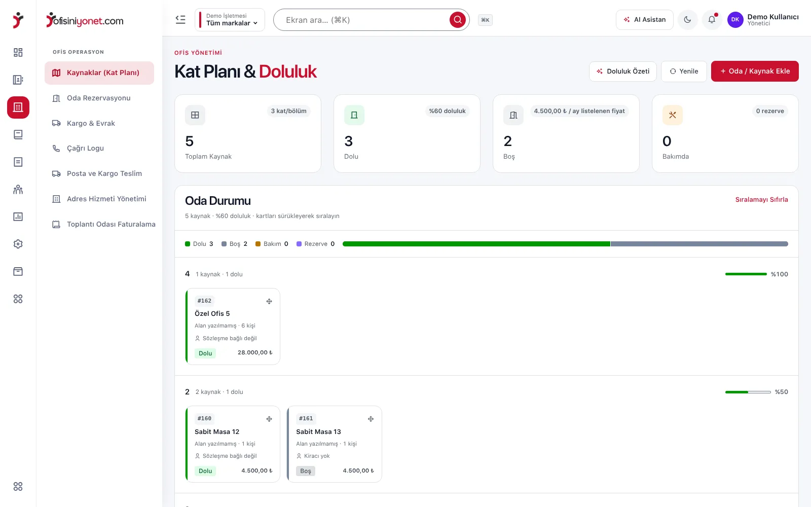 Hazır ofis paneli — kat planı ve doluluk