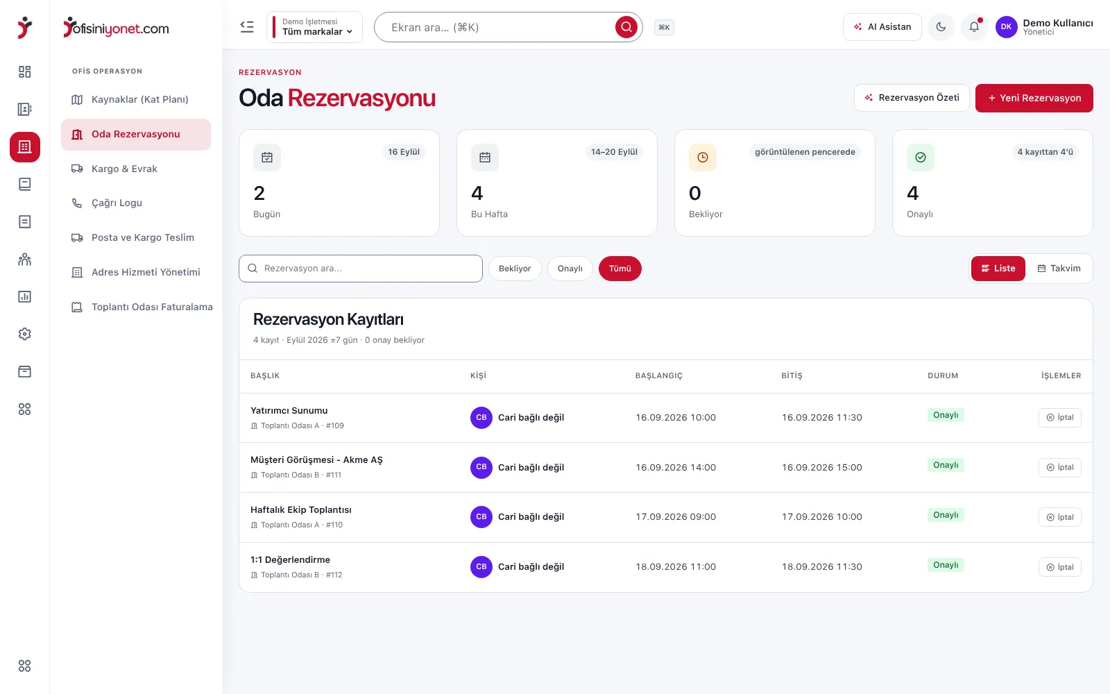 hazir-ofis paneli — ikinci ekran