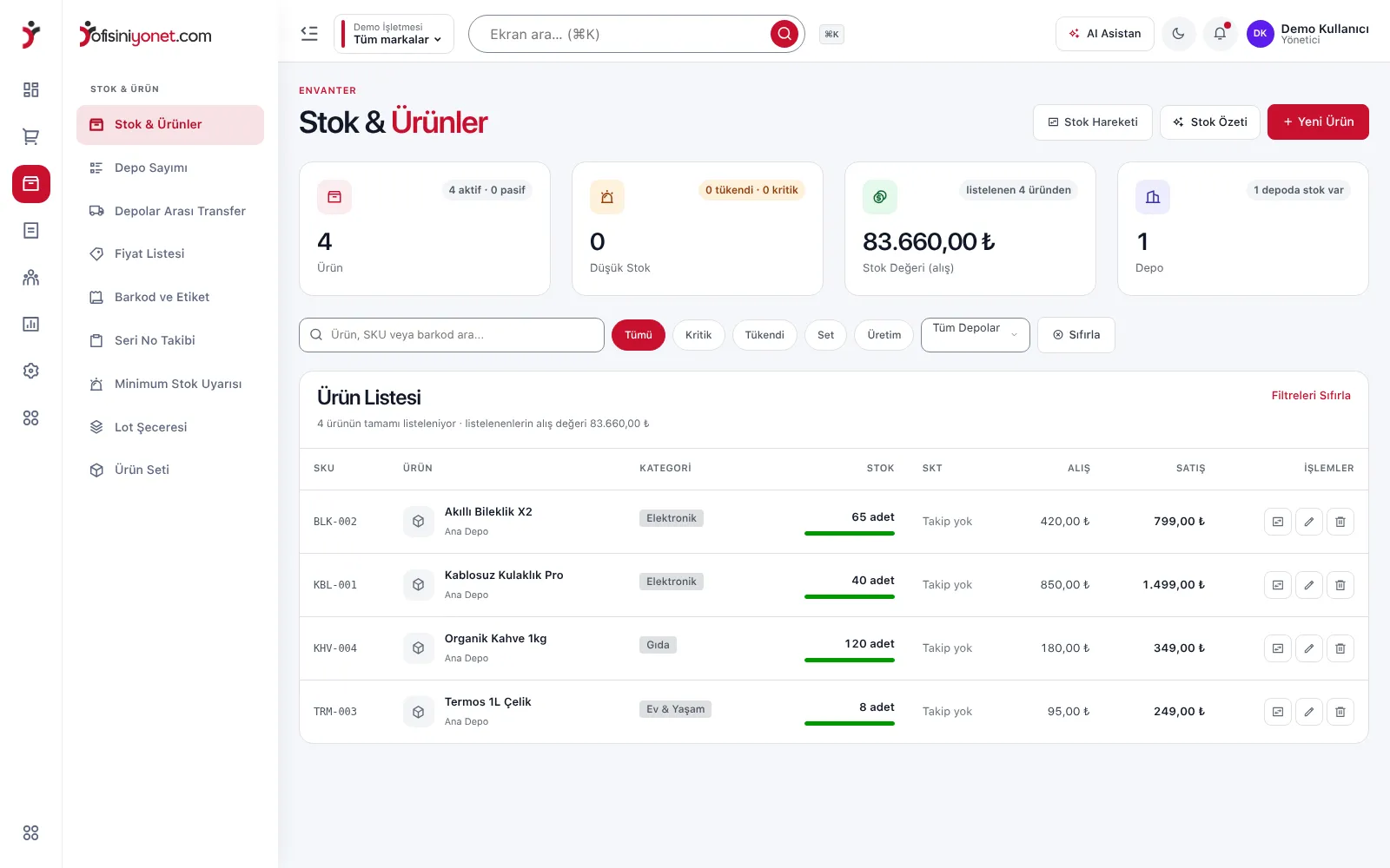 e-ticaret paneli — ikinci ekran