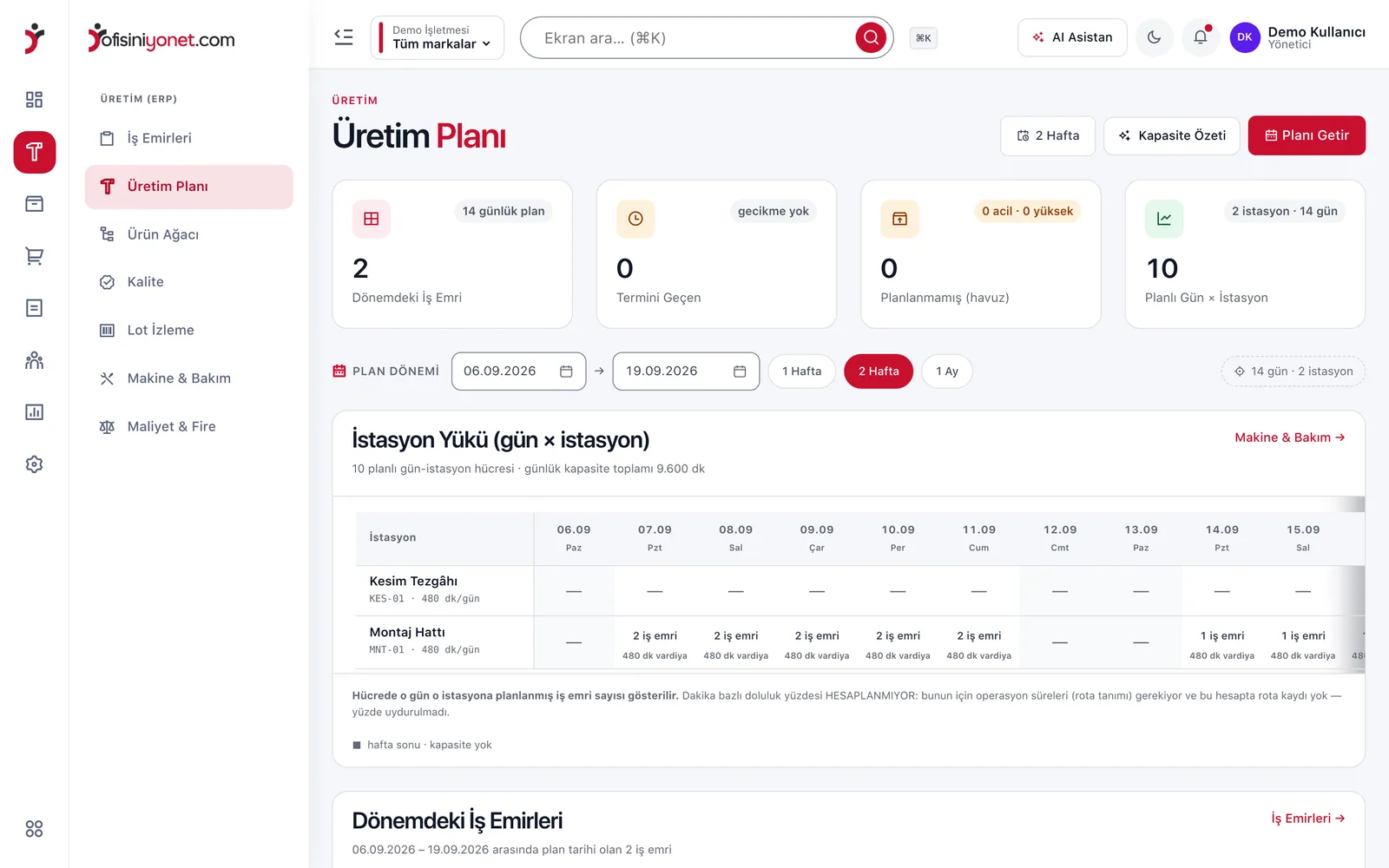 Üretim paneli — üretim planı ve istasyon yükü